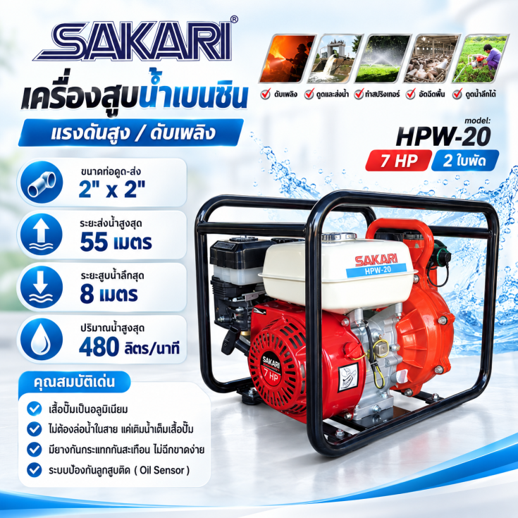 เครื่องสูบน้ำเบนซิน HPW-20